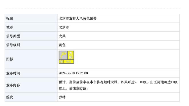 罗马诺：本菲卡可600万欧买断A费，若首发50%比赛将转为强制性