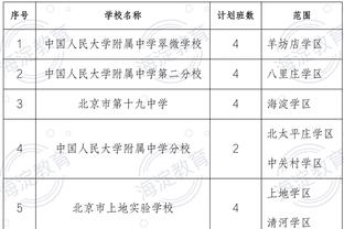 默森：曼联无法战胜利物浦，他们彻底无缘本赛季欧战令人震惊